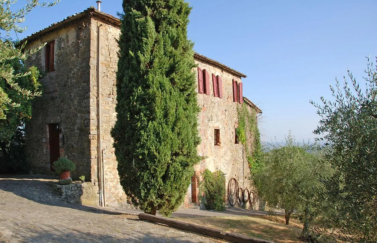 La Loggia 13 By Salogi Villas  Collodi