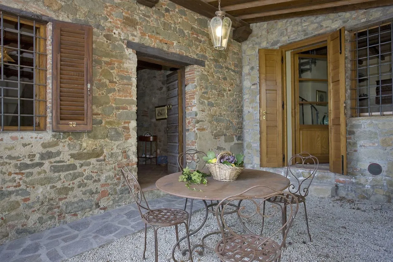 La Loggia 13 By Salogi Villas 0*, Collodi
